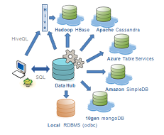Tips On How To Build A Internet Site At No Cost In Simply 5 Steps Tips On How To Build A Internet Site At No Cost In Simply 5 Steps